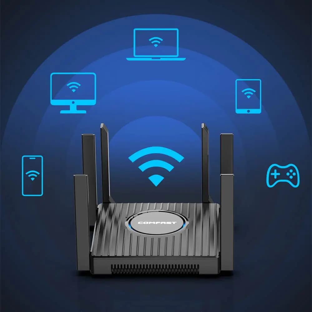 Routeur WiFi 6 AX3000 haut débit – Comfast CF-WR635AX - Vue 8