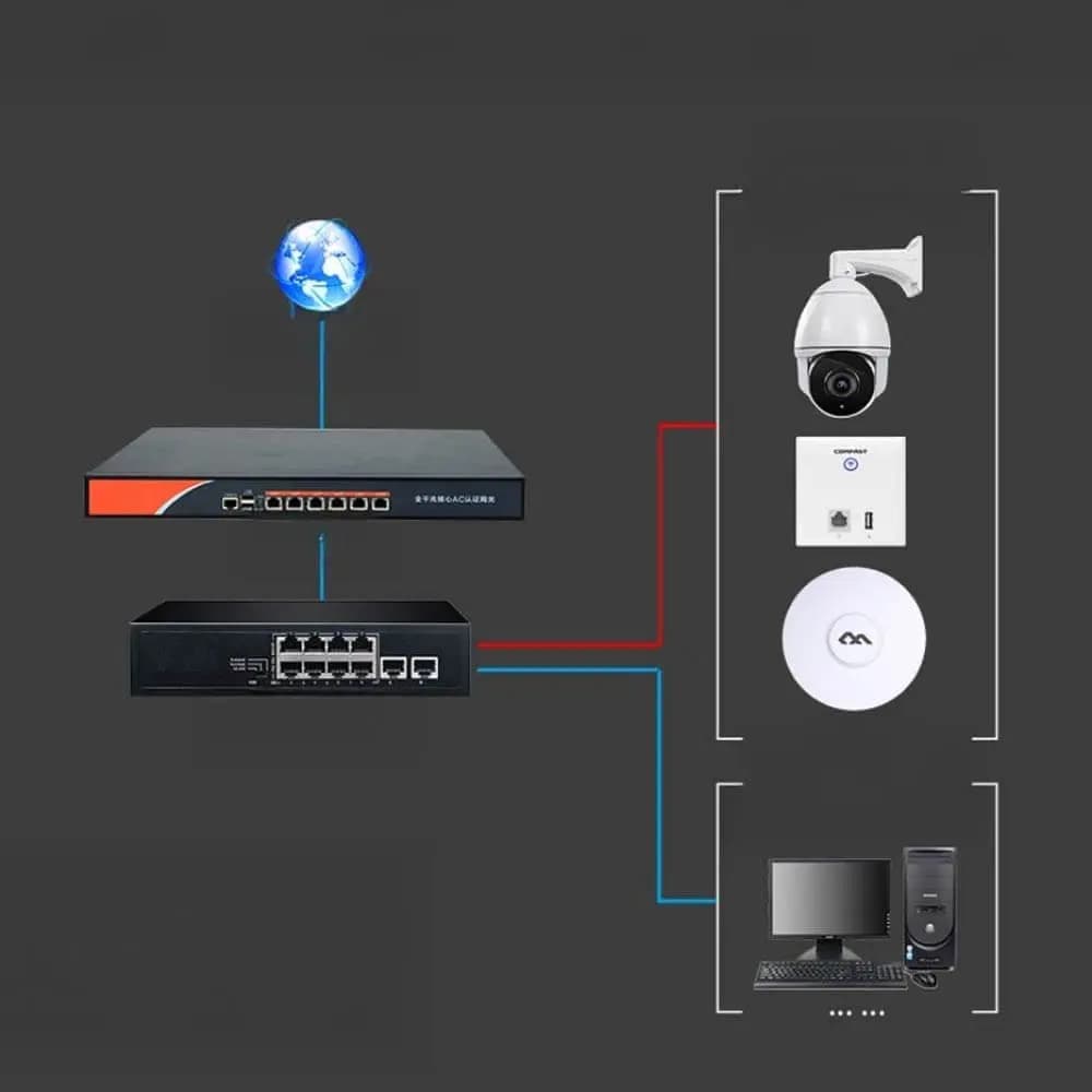 Switch réseau PoE 10 Ports Gigabit - 8x PoE + 2x Uplink - Comfast CF-SG181P - Vue 8