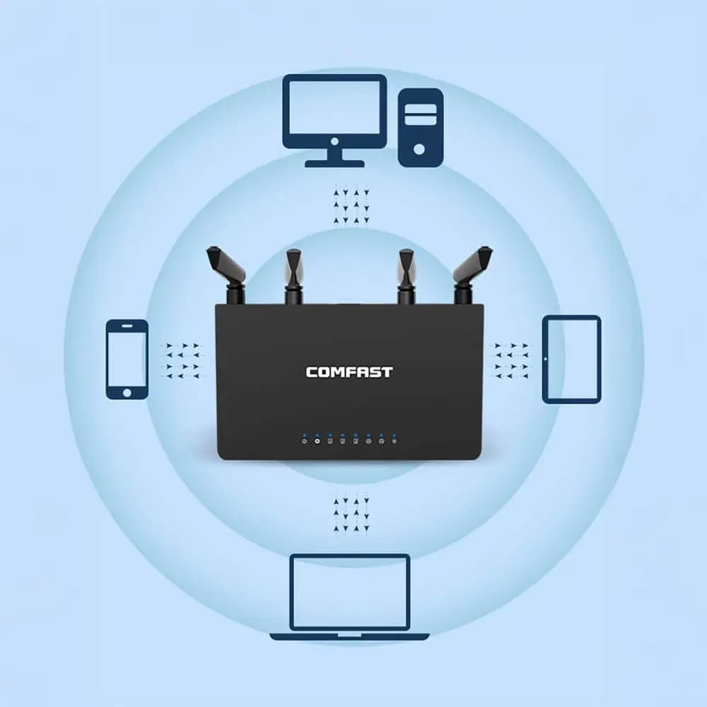 Routeur Wifi Comfast (1200 Mbps)