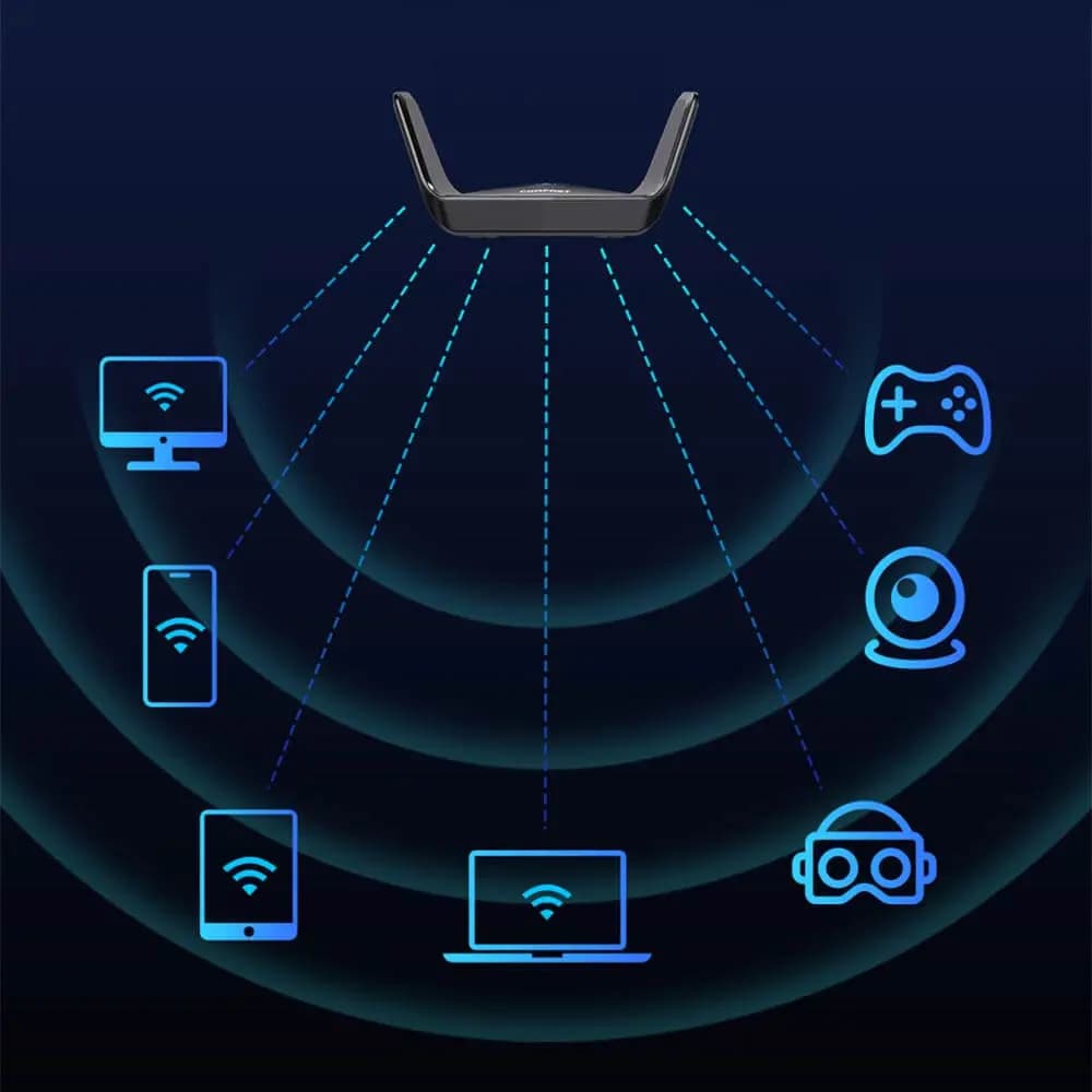Adaptateur Wifi Comfast Wifi 6 (5374 Mbps)