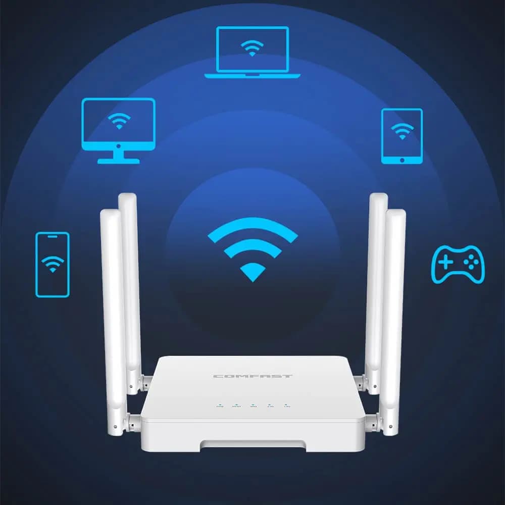 Routeur Wifi Comfast (3000 Mbps)